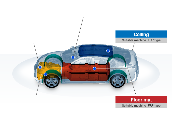 Products examples of automobile components